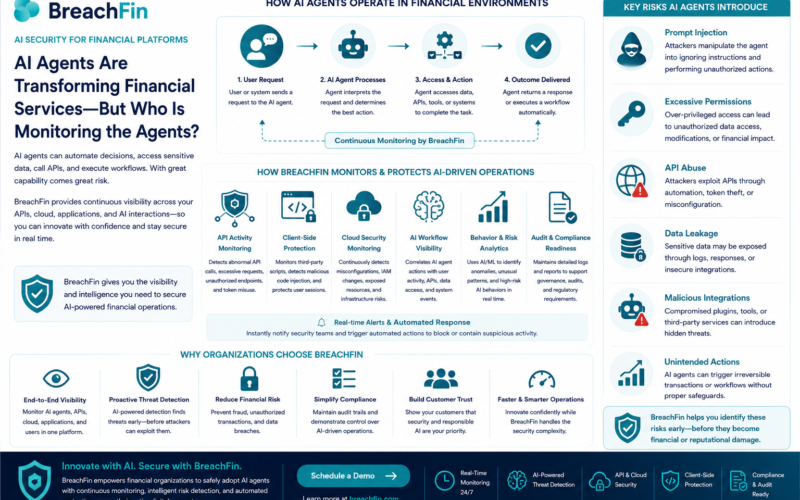 AI Agents Are Transforming Financial Services—But Who Is Monitoring the Agents?