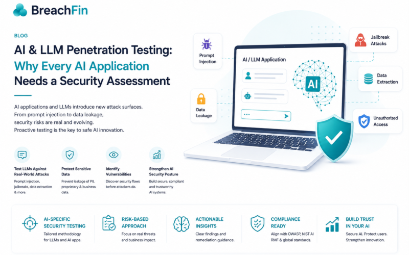 AI & LLM Penetration Testing: Why Every AI Application Needs a Security Assessment